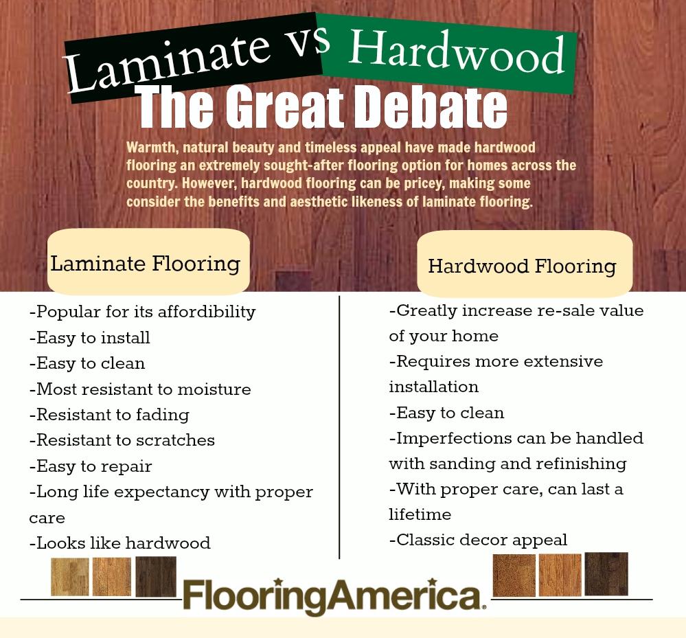 Laminate Vs. Hardwood: The Great Debate Laminate Vs. Hardwood infographic